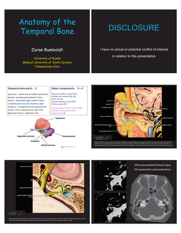 79525-Anatomy Temporal Bone