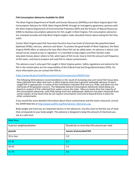 Fish Consumption Advisories Available for 2018