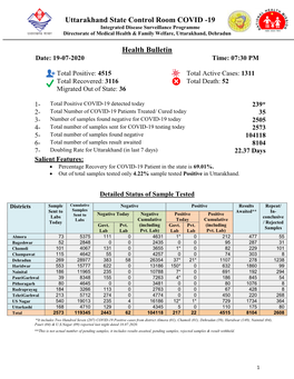 Uttarakhand State Control Room COVID -19 Health Bulletin
