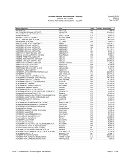 Schools and Libraries 3Q2014 Funding Year 2013 Authorizations - 1Q2014 Page 1 of 227