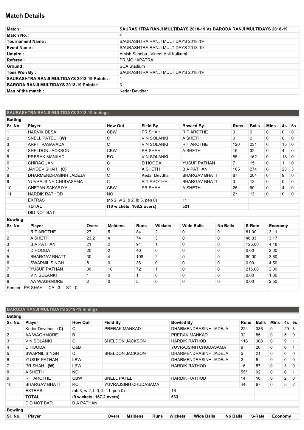 Match Details