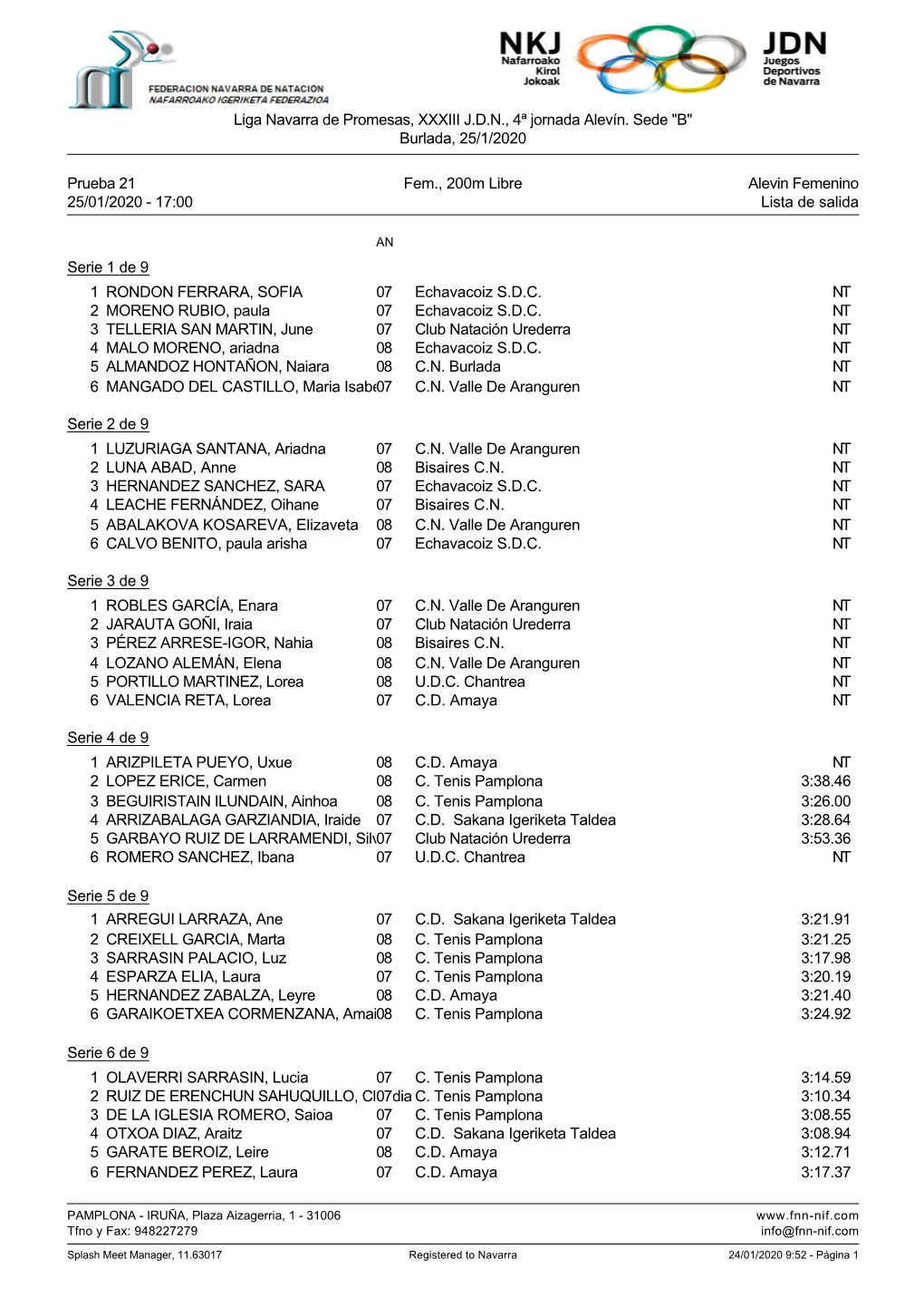 Liga Navarra De Promesas, XXXIII JDN, 4ª Jornada Alevín. Sede