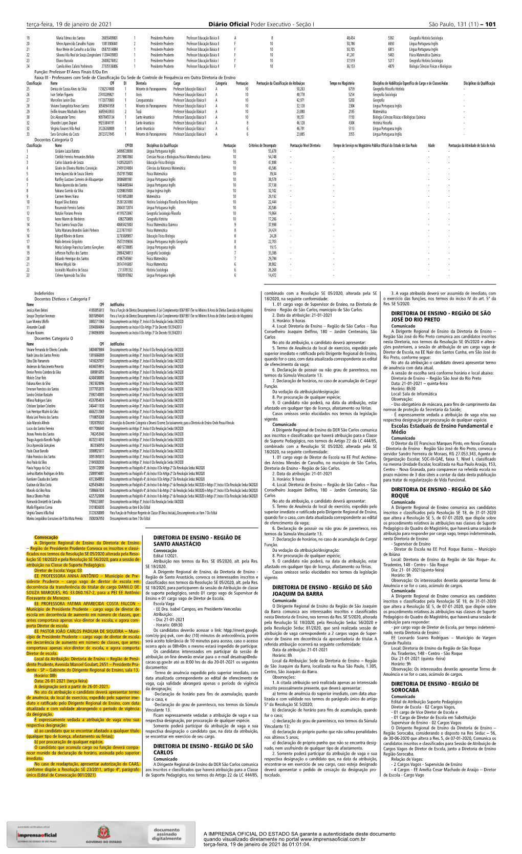 Terça-Feira, 19 De Janeiro De 2021 Diário Oficial Poder Executivo