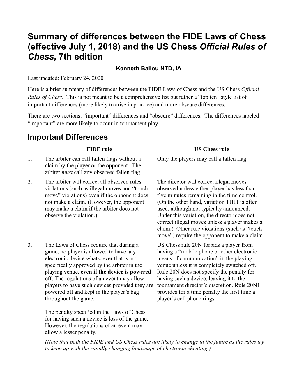 Summary of Differences Between the FIDE Laws of Chess