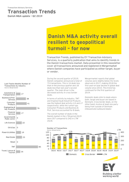 Transaction Trends Danish M&A Activity Overall Resilient To
