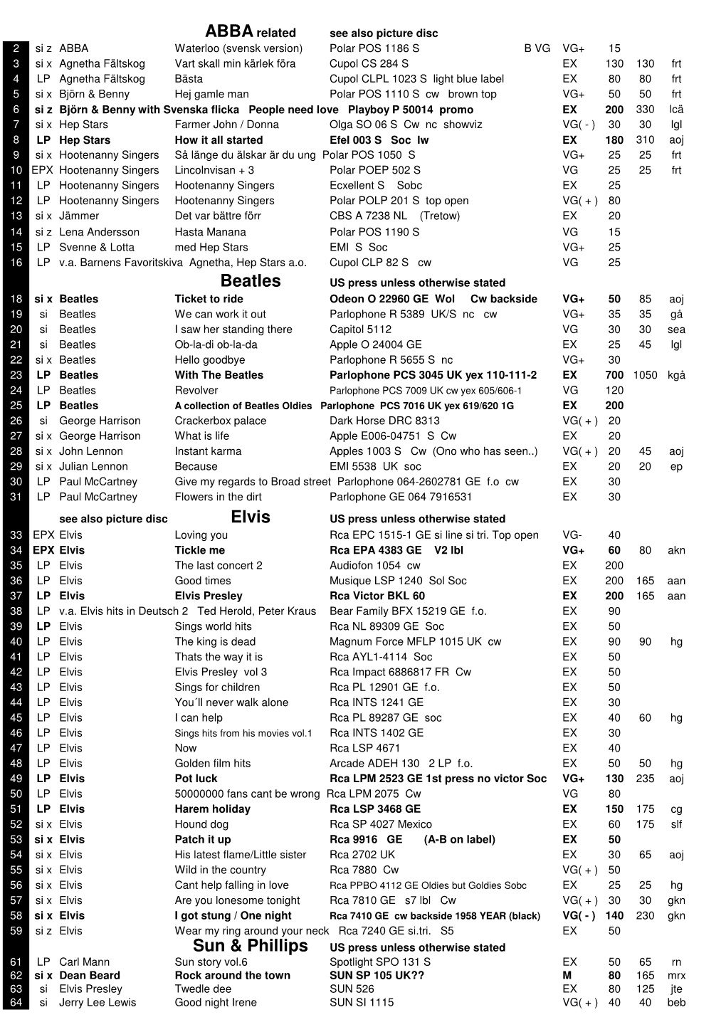 Lista Sept 2018.Xlsx