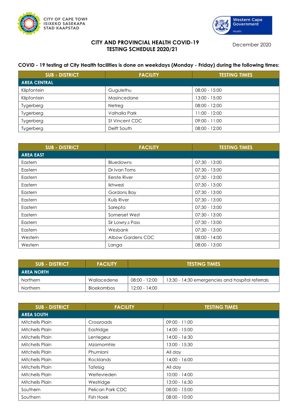 City and Provincial Health Covid-19 Testing Schedule