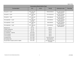 2016 State Agency Fees