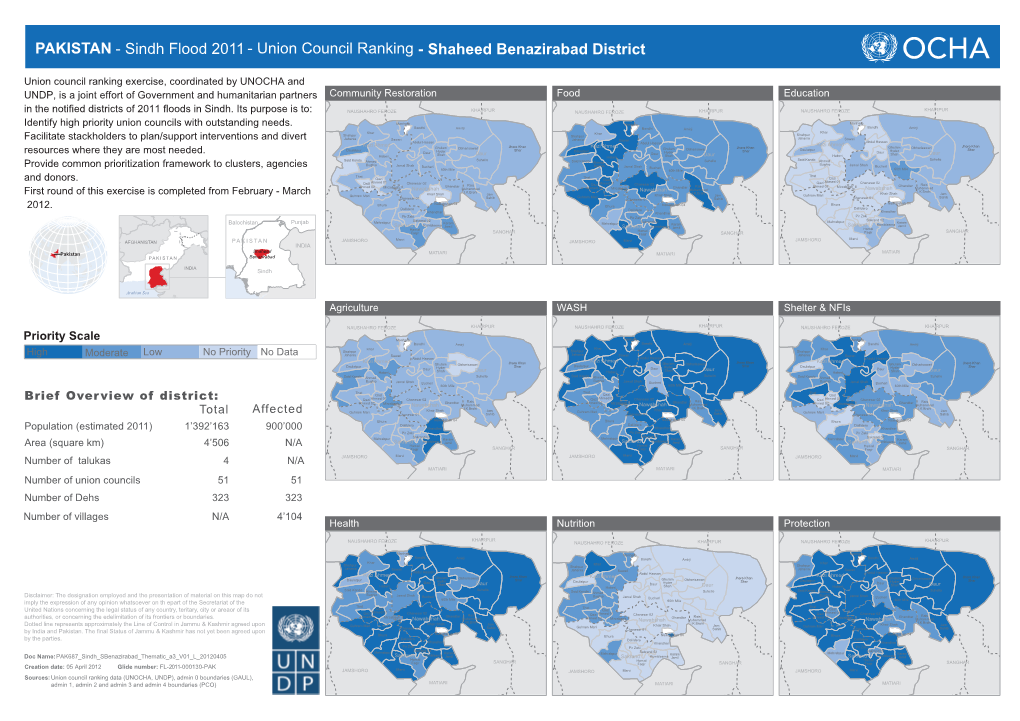 Sindh Flood 2011 - Union Council Ranking - Shaheed Benazirabad District