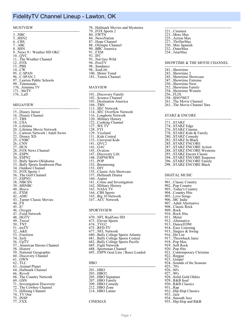 Fidelitytv Channel Lineup - Lawton, OK