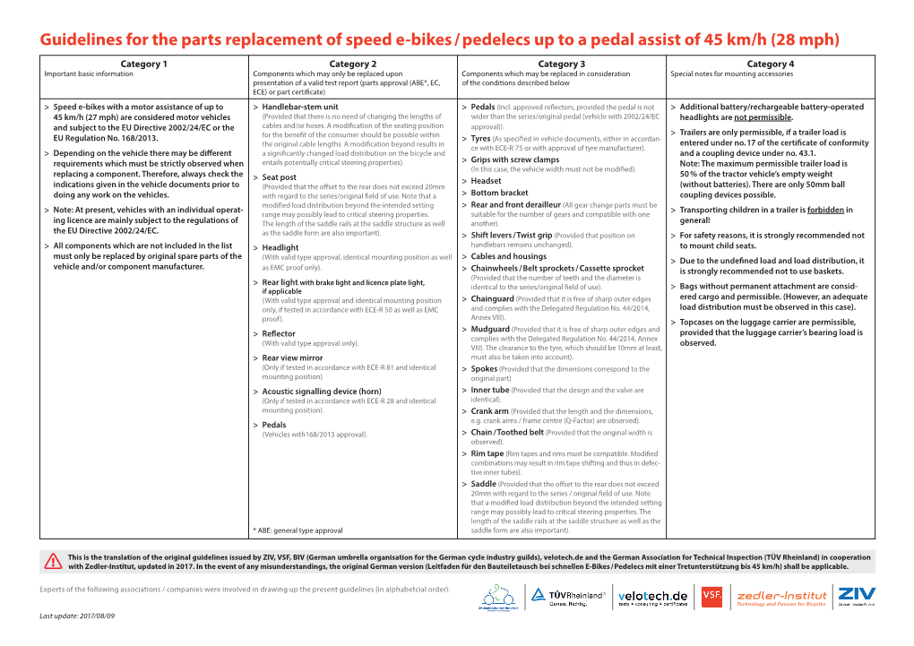 Guidelines for the Parts Replacement of Speed E-Bikes / Pedelecs up to a Pedal Assist of 45 Km/H (28 Mph)