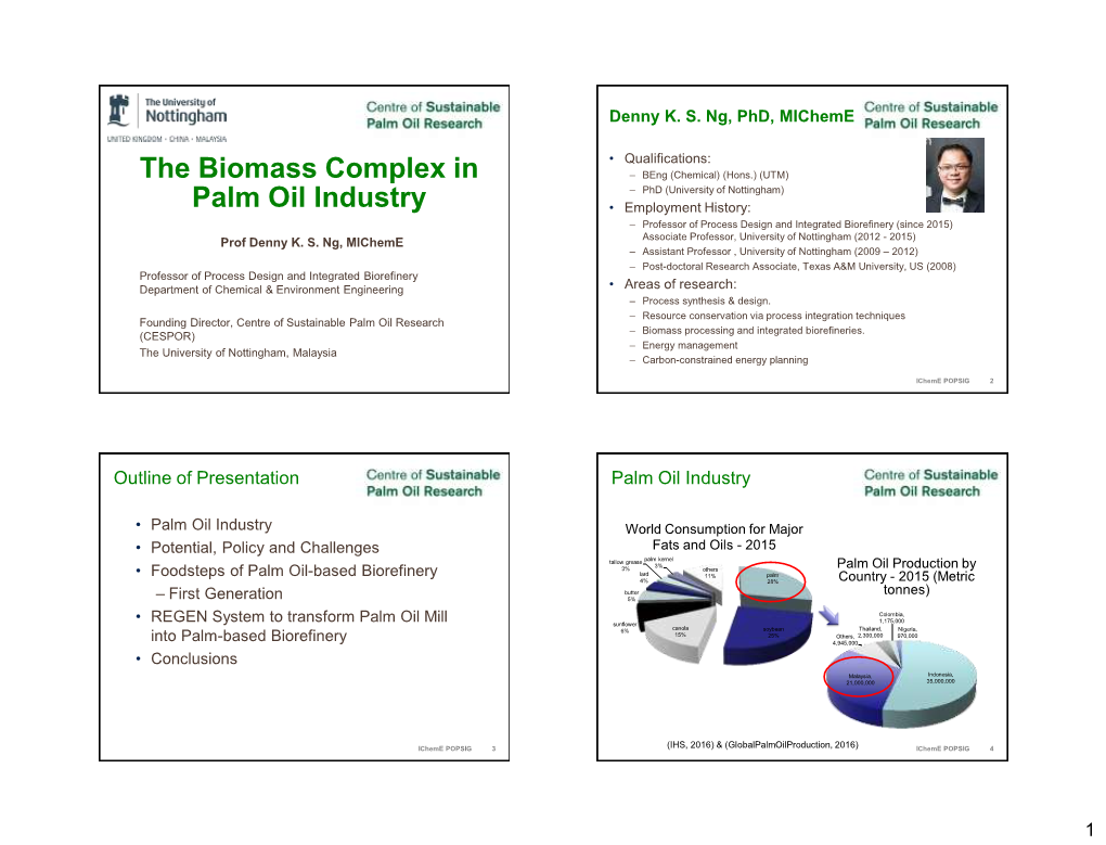 The Biomass Complex in Palm Oil Industry