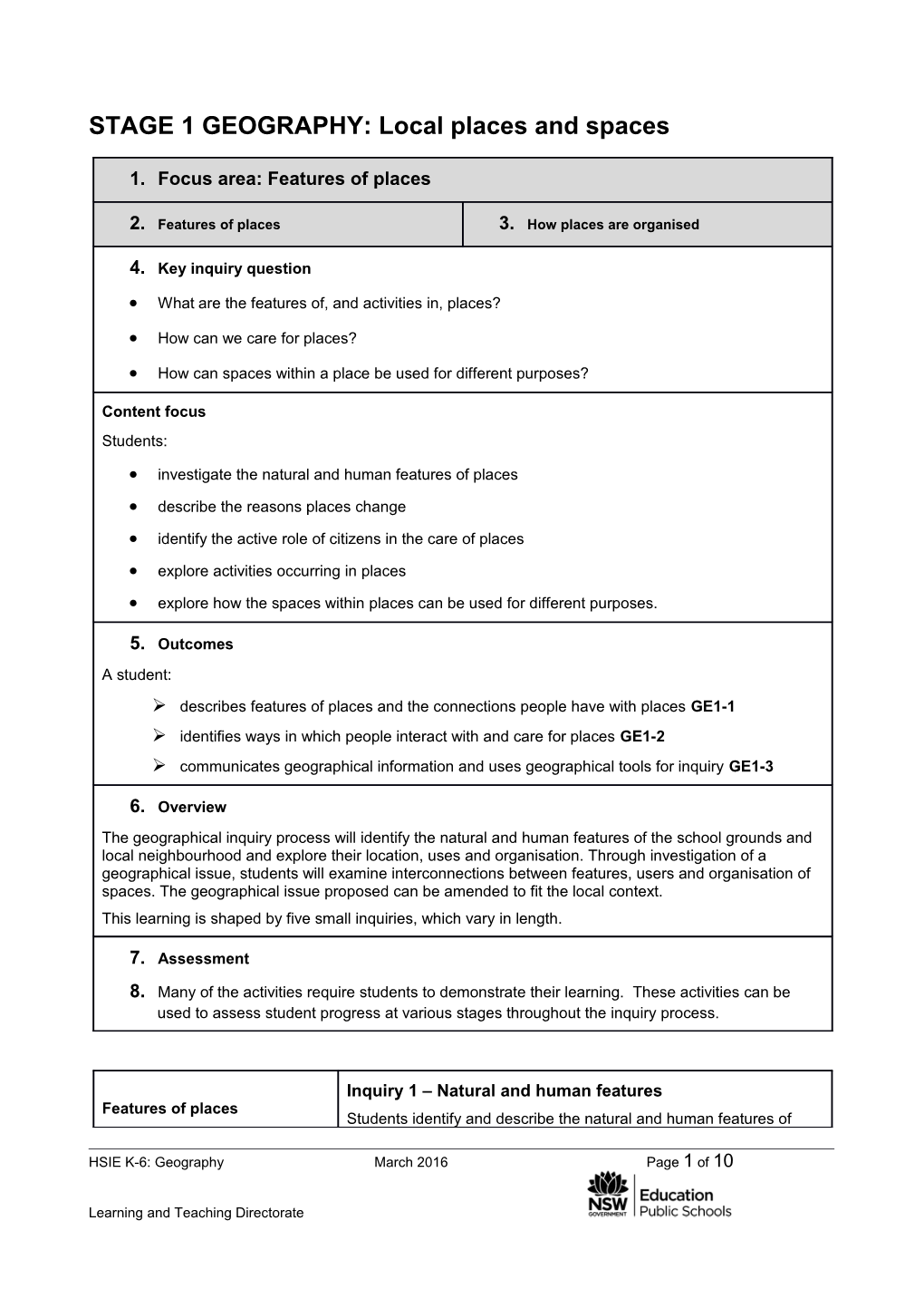 STAGE 1 GEOGRAPHY: Local Places and Spaces