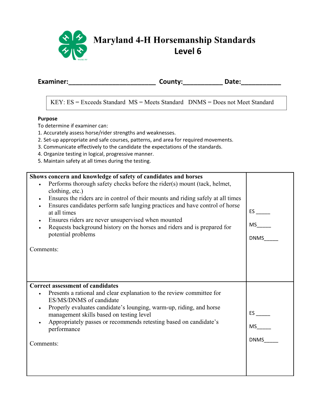 1. Accurately Assess Horse/Rider Strengths and Weaknesses s1