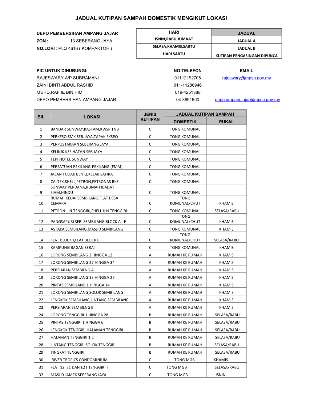 Jadual Kutipan Sampah Domestik Mengikut Lokasi