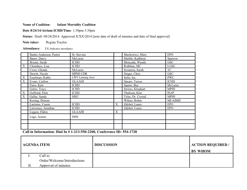 Name of Coalition: Infant Mortality Coalition