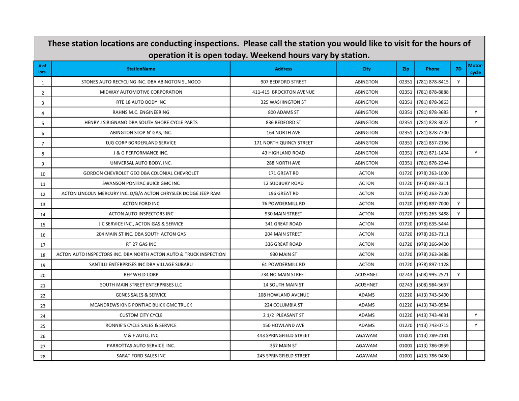 These Station Locations Are Conducting Inspections. Please Call the Station You Would Like to Visit for the Hours of Operation It Is Open Today