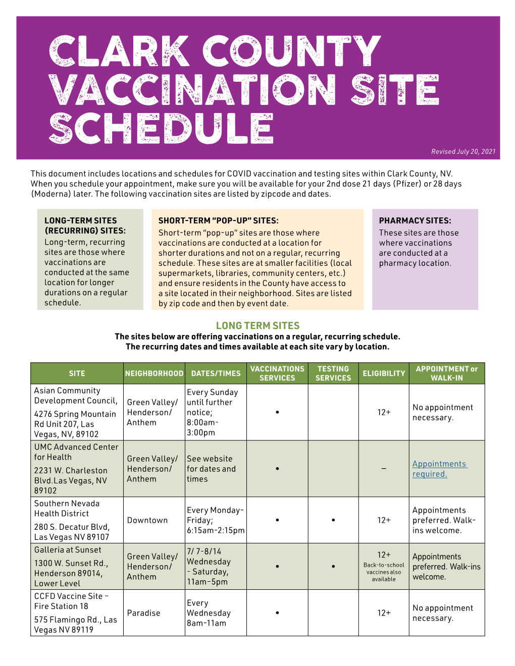 Clark County Vaccination Site Schedule