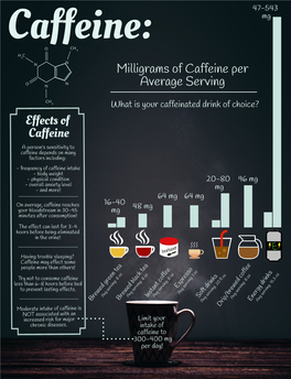 What Is Your Caffeinated Drink of Choice?