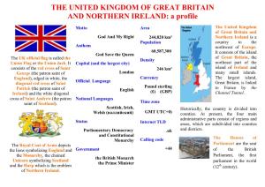 THE UNITED KINGDOM of GREAT BRITAIN and NORTHERN IRELAND: a Profile