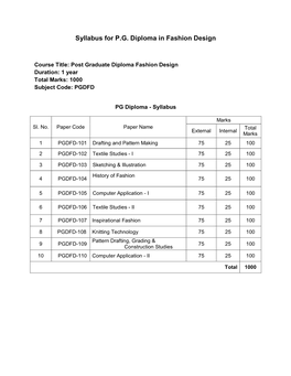 Syllabus for P.G. Diploma in Fashion Design