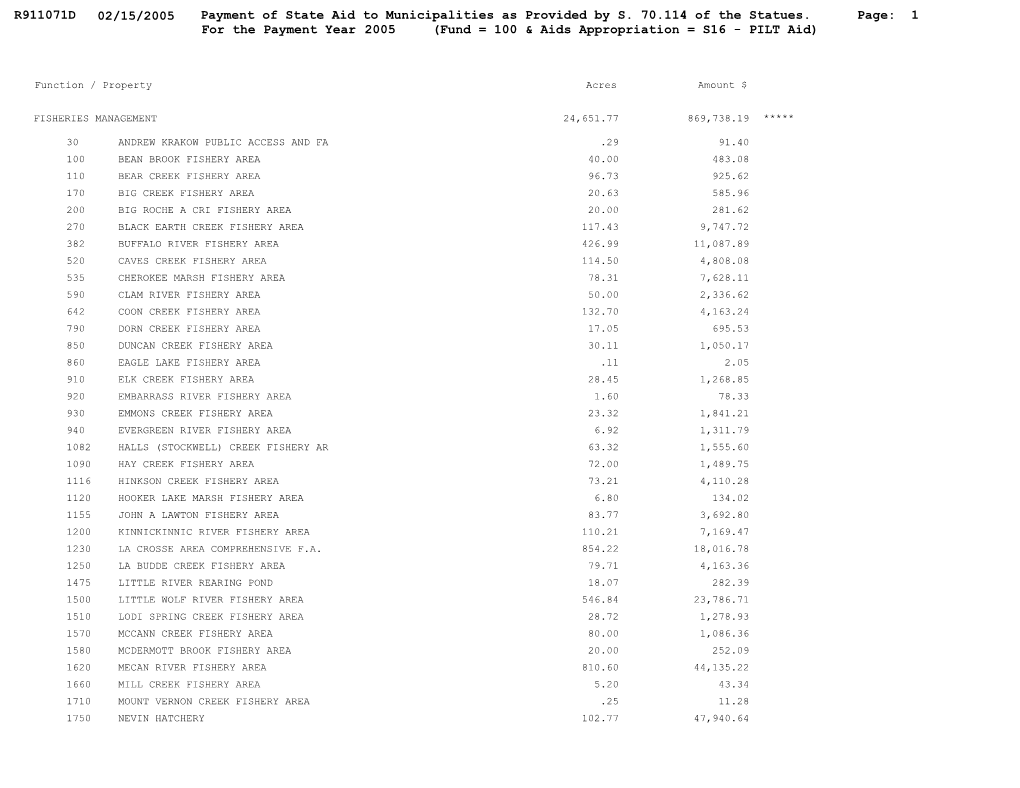 R911071D 02/15/2005 Page: 1 Payment of State Aid To