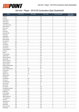 Set Info - Player - 2019-20 Contenders Optic Basketball