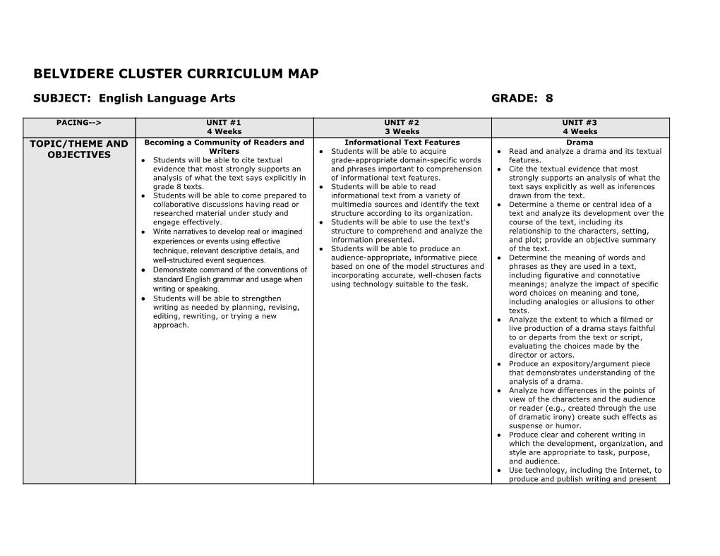 Belvidere Cluster Curriculum Map