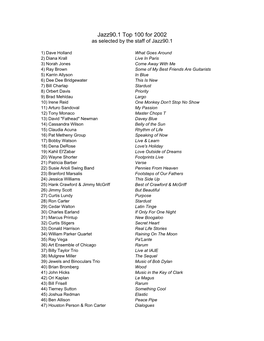 Jazz90.1 Top 100 for 2002 As Selected by the Staff of Jazz90.1