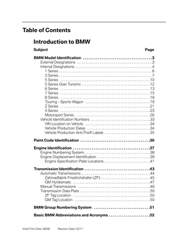 Table of Contents Introduction To