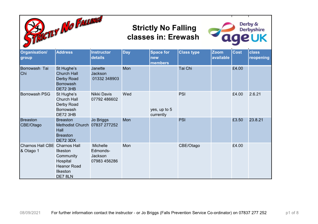 Strictly No Falling Classes In: Erewash