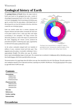 Geological History of Earth