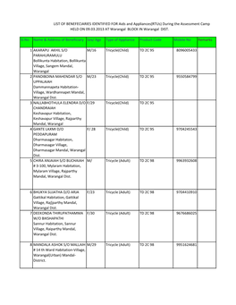 Warangal List of Beneficiaries