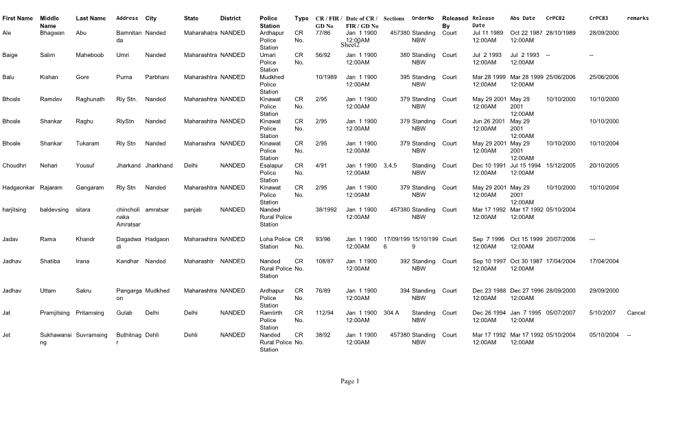 Sheet2 Page 1