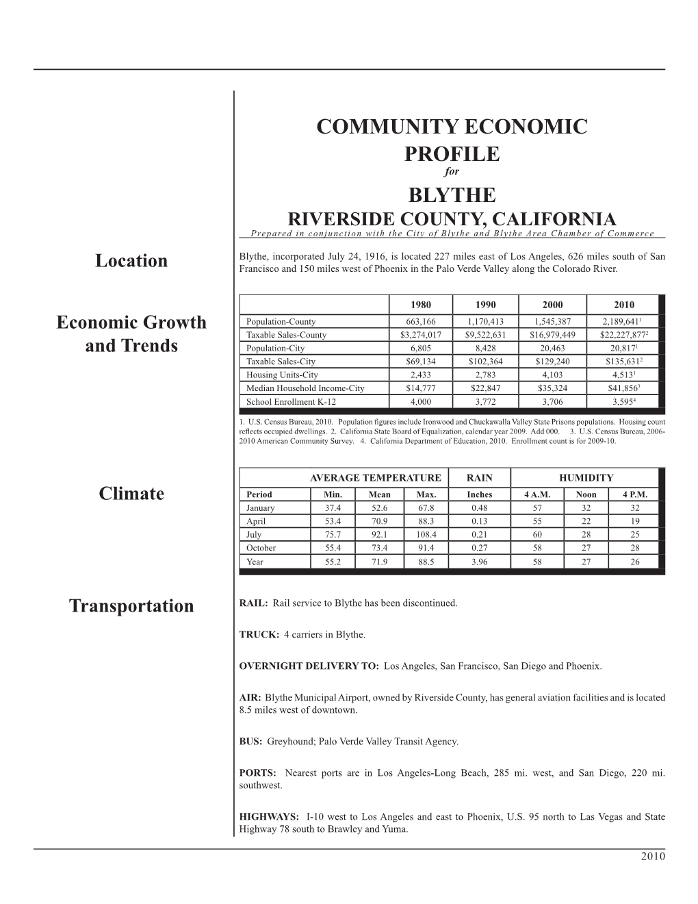 Community Economic Profile Blythe