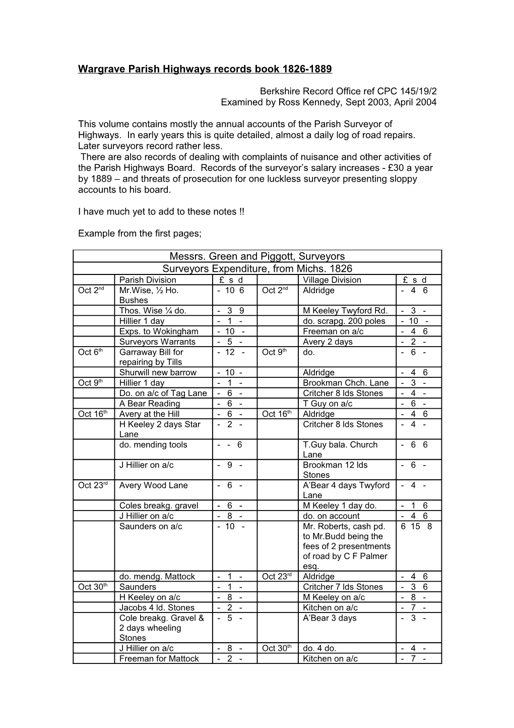 Wargrave Parish Highways Records Book 1826-1889