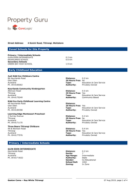 Schools and Schools Zones Relating to a Property