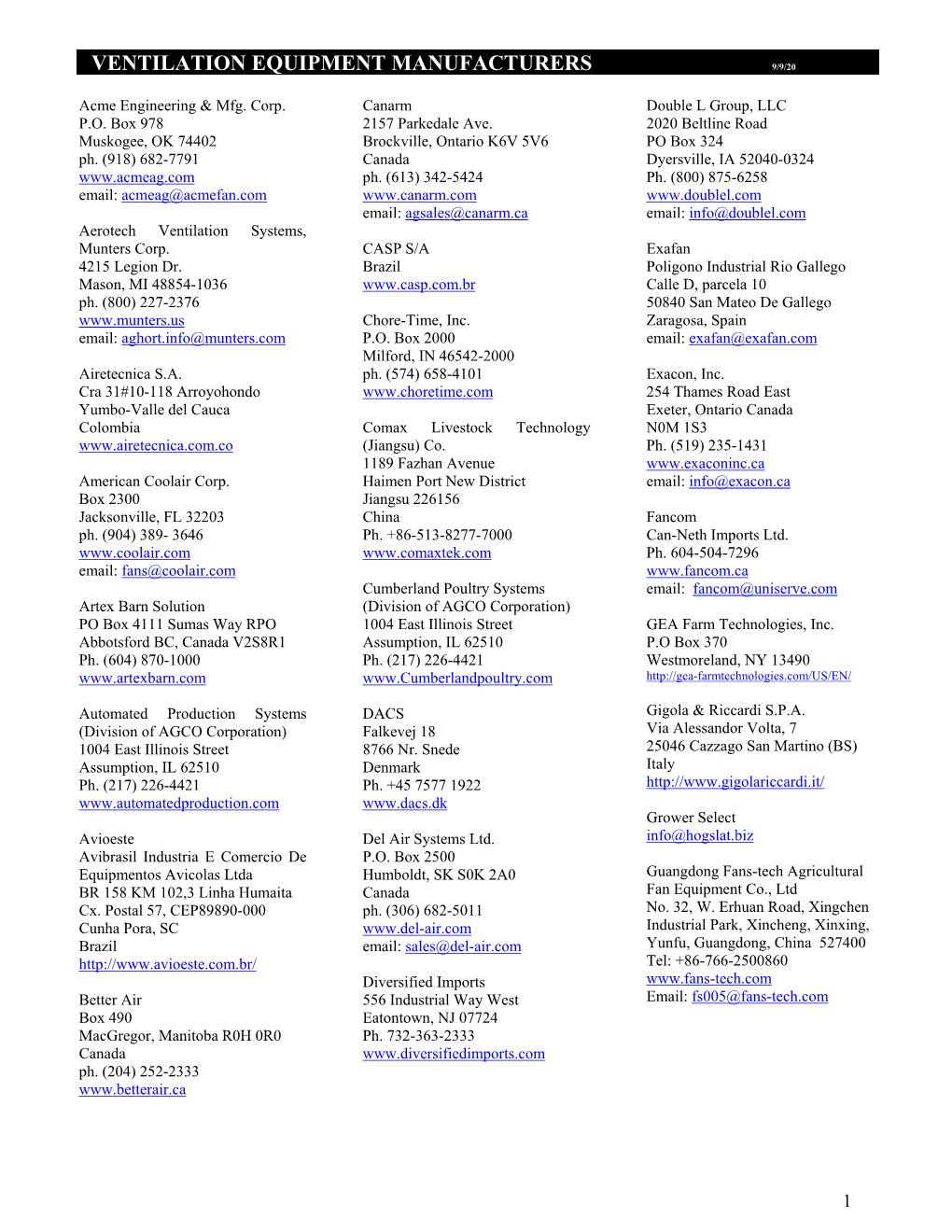 Ventilation Equipment Manufacturers 9/9/20