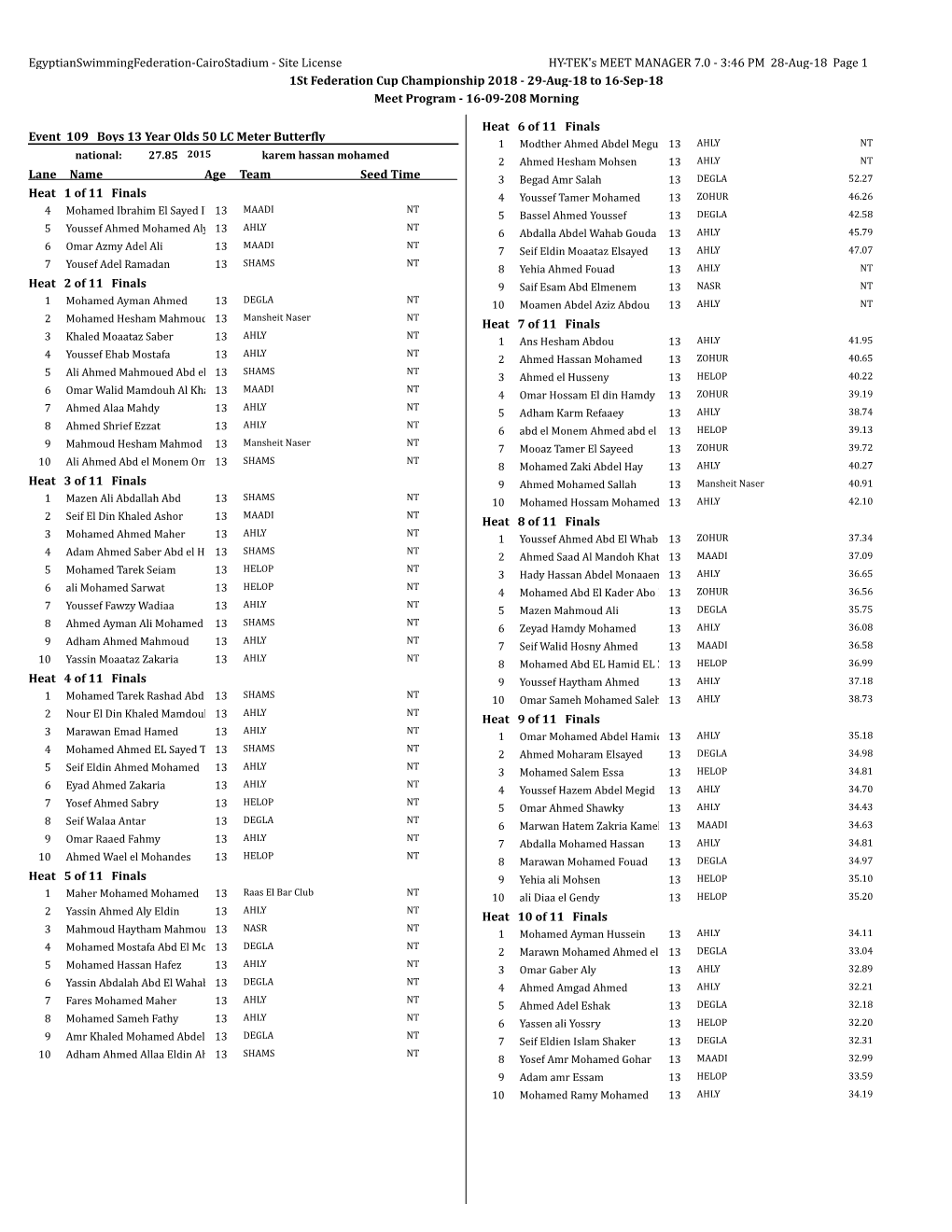 3:46 PM 28-Aug-18 Page 1 1St Federation Cup Championship 2018 - 29-Aug-18 to 16-Sep-18 Meet Program - 16-09-208 Morning