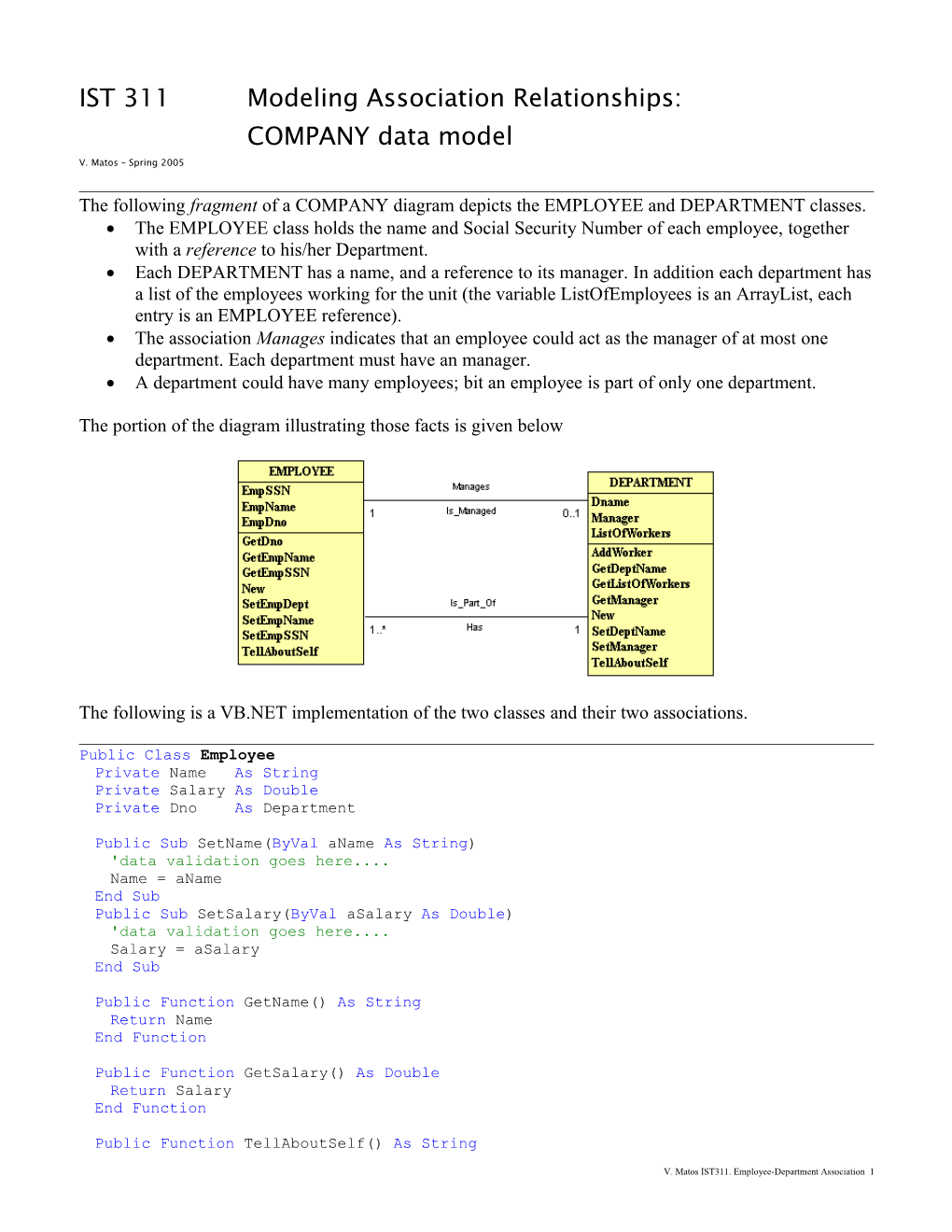 IST 311 Modeling Association Relationships