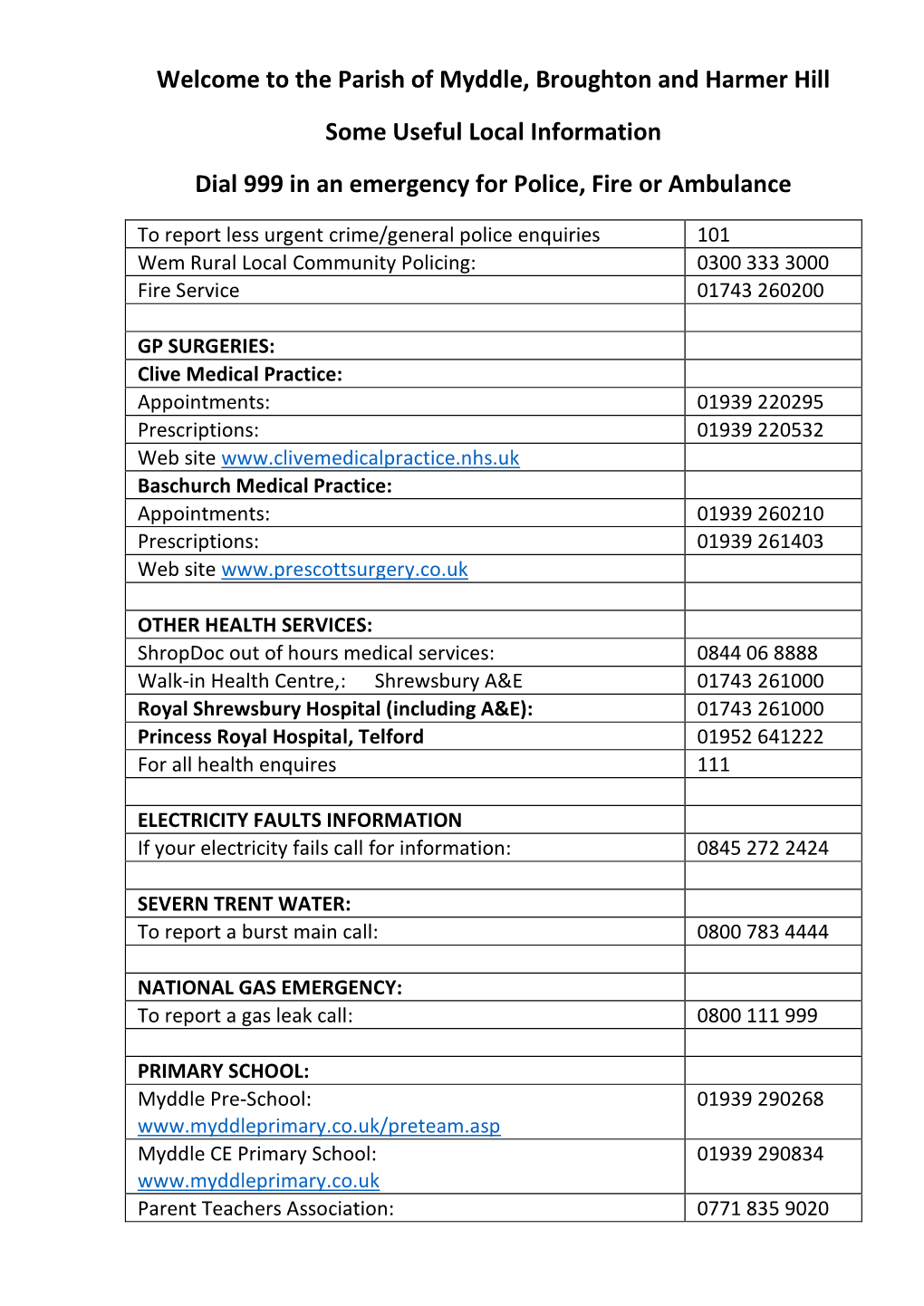 Welcome to the Parish of Myddle, Broughton and Harmer Hill Some Useful Local Information Dial 999 in an Emergency for Police, Fire Or Ambulance