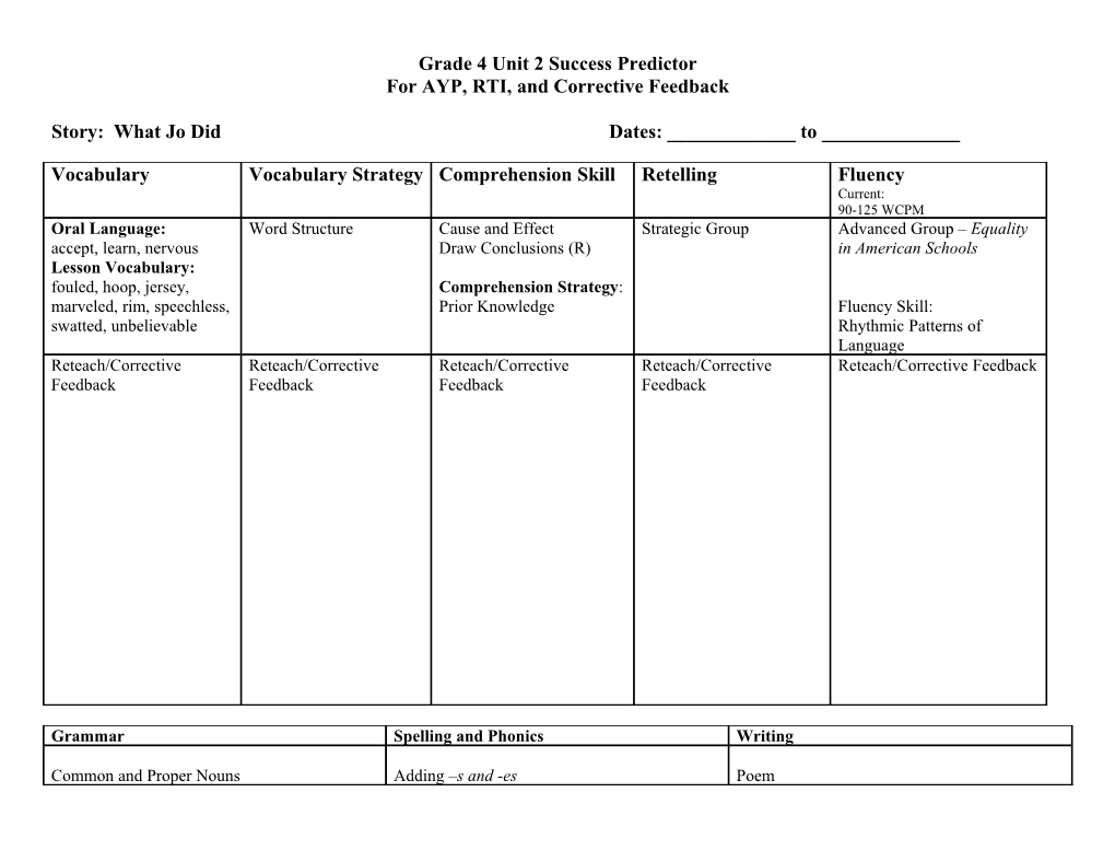Grade 4 Unit 1 Success Predictor