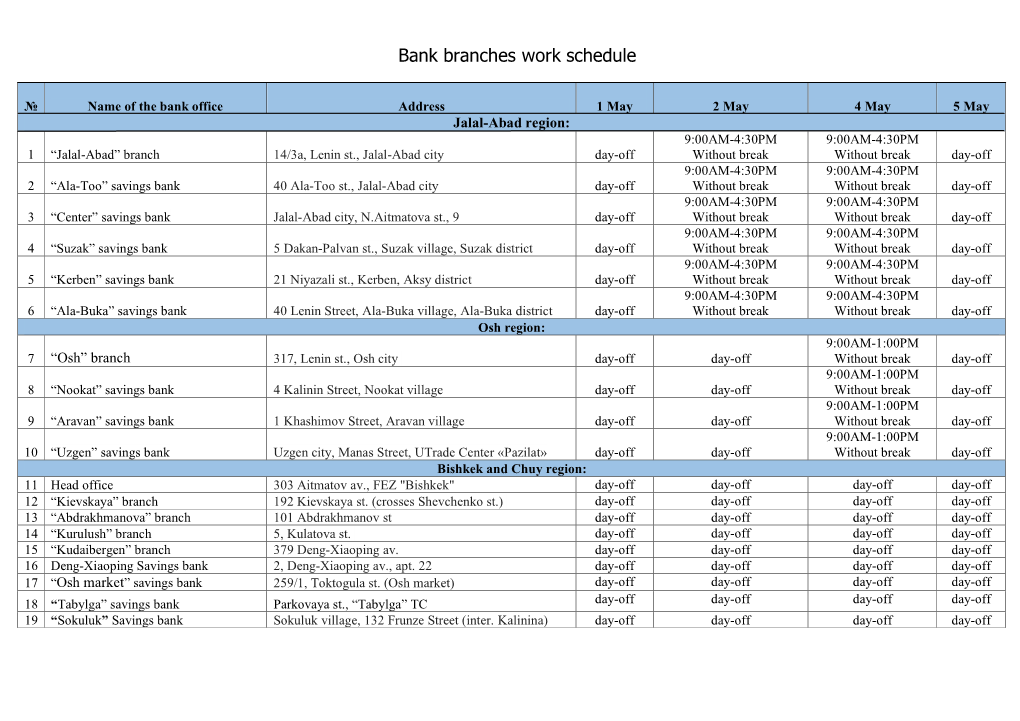 Bank Branches Work Schedule