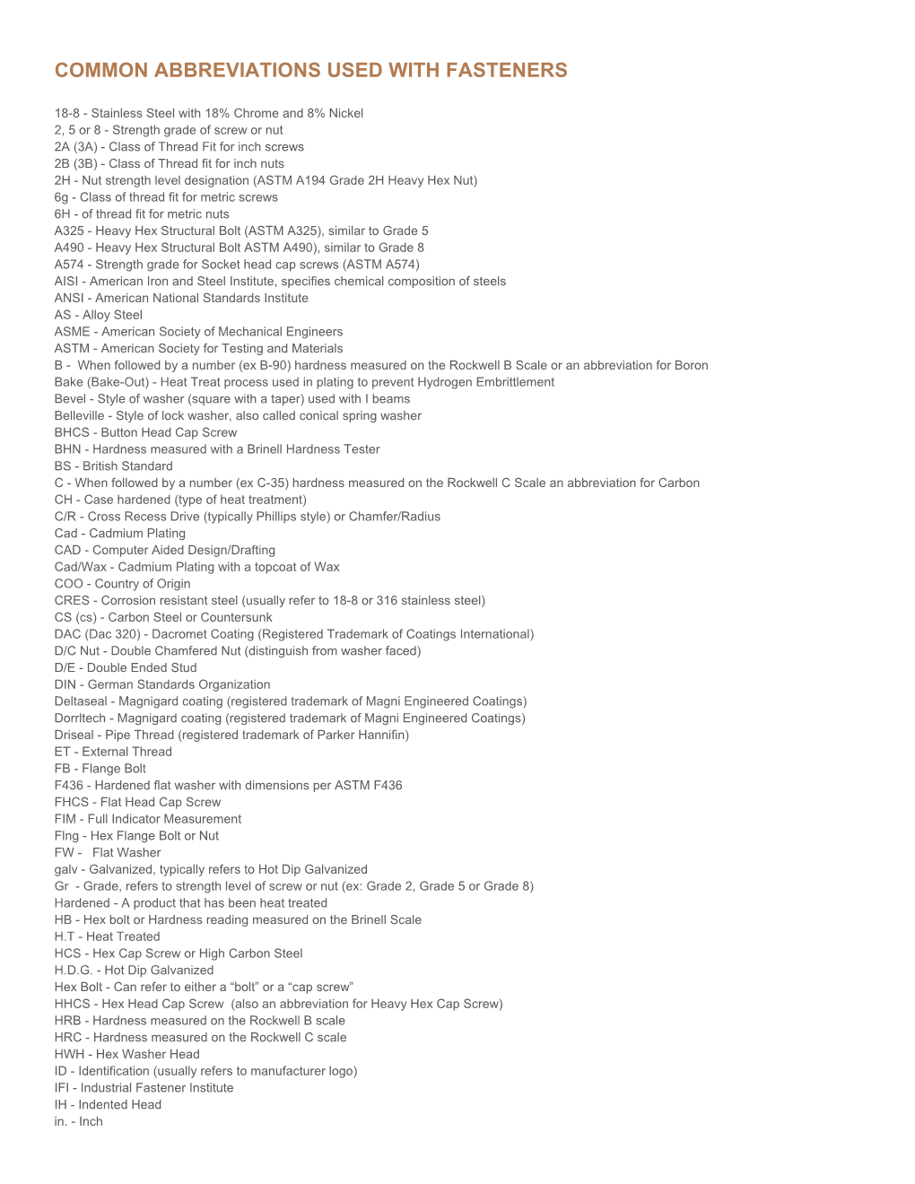 Common Abbreviations Used with Fasteners