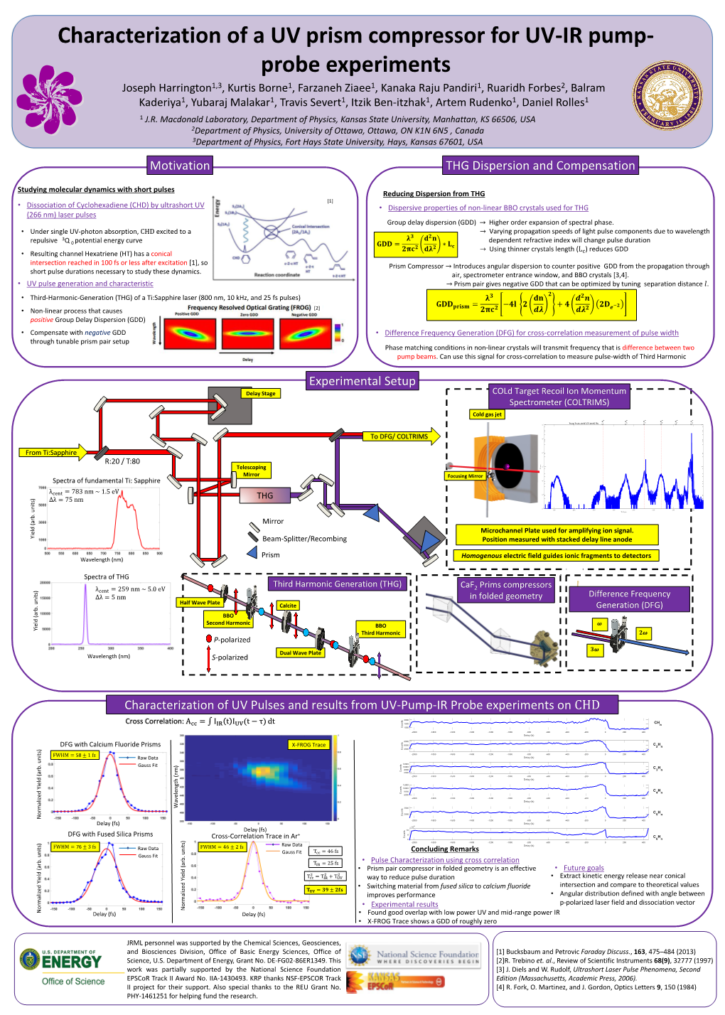 Motivation THG Dispersion and Compensation Experimental Setup