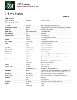 C-Store Supplier Lineup