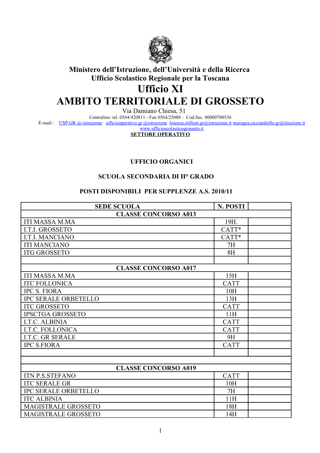 Ufficio Scolastico Provinciale Di Grosseto