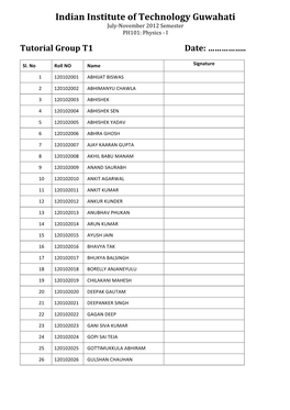 Indian Institute of Technology Guwahati July-November 2012 Semester PH101: Physics - I