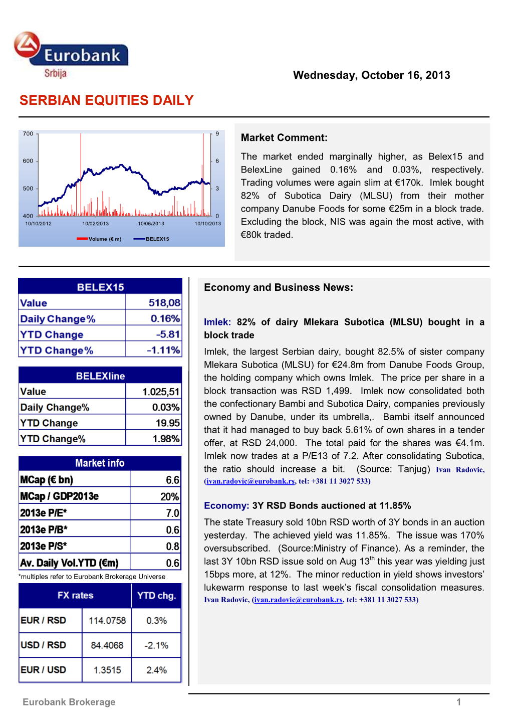 Serbian Equities Daily