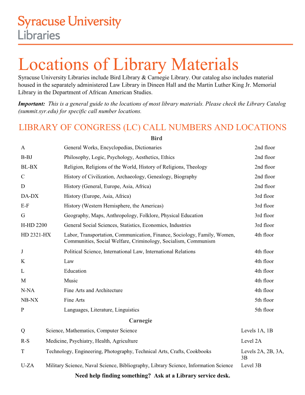 Locations of Library Materials Syracuse University Libraries Include Bird Library & Carnegie Library